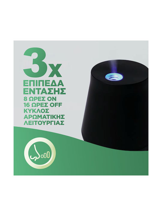 Airwick Essential Mist Device & Peony & Jasmine Refill Airwick 20 ml 50%