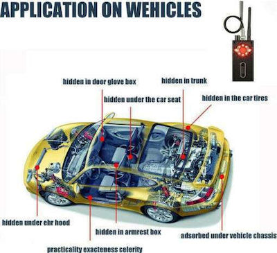 Ανιχνευτής Καμερών, Κοριών & GPS Tracker 1-8000MHz