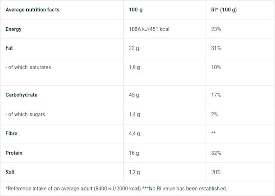 Biotech USA Protein Tortilla Chips mit Geschmack Sour Cream & Zwiebel Glutenfrei 50g