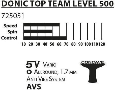 Donic Top Team 500 Ρακέτα Ping Pong για Παίκτες Μεσαίου Επιπέδου