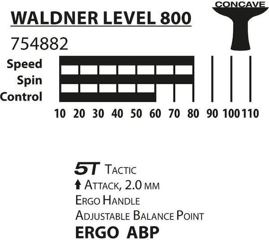 Donic Waldner 800