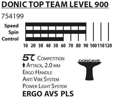 Donic Top Team 900 Rachetă Ping Pong pentru Jucători de Nivel Competitiv