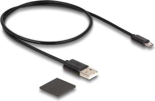 DeLock HDMI Splitter 18652 4043619186525