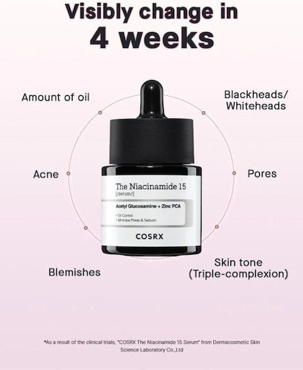 Cosrx The Niacinamide 15 Serum Προσώπου με Νιασιναμίδη για Λάμψη & Ακμή 20ml