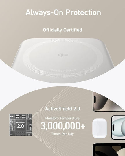 Anker MagGo A1654 MagSafe Power Bank 10000mAh 15W с USB-C порт Бял