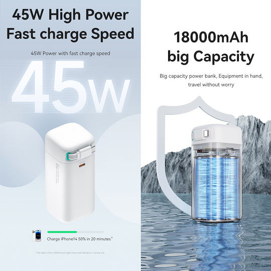 Usams US-CD216 Power Bank 18000mAh Μαύρο
