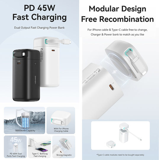 Usams US-CD217 MagSafe Power Bank 18000mAh 22.5W with USB-C Power Delivery / PPS White