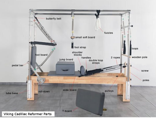 Viking Cadillac Reformer Pilates Пилатес Легло