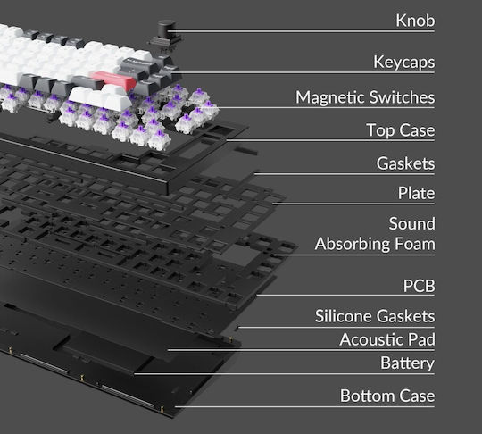 Keychron Q1H-M1 HE QMK Q1H-M1 Wireless Gaming Mechanical Keyboard 75% with Gateron Double-Rail Magnetic Purple Switches and RGB Lighting (English US) Carbon Black