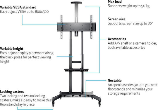 Multibrackets M Public Floorstand Basic 180 Δαπέδου έως 80" και 90kg