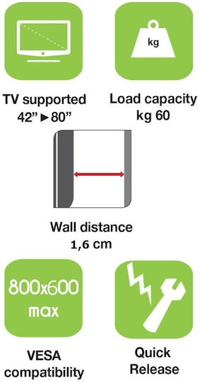 Techly ICA-PLB 860 ICA-PLB 860 Стойка за телевизор Стенен до 80" и 60кг