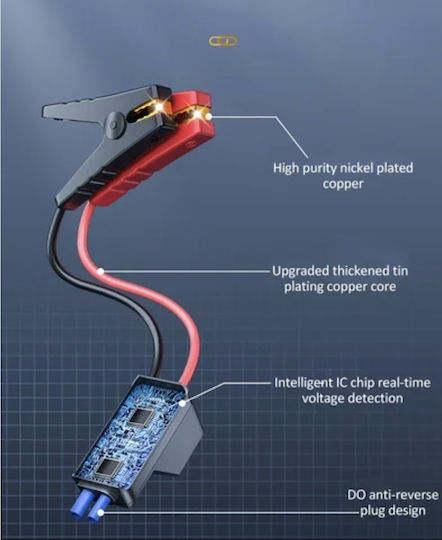 Portable Car Battery Jump Starter 10000mAh with Power Bank / USB / Pump / Φακό 12V