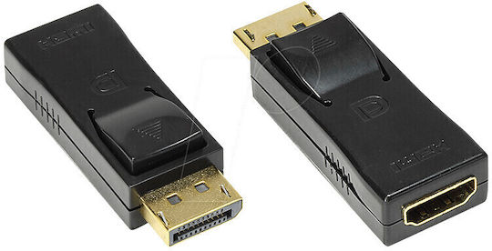 Good Connections Converter HDMI male to HDMI female 1pcs