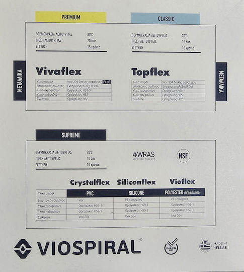 Viospiral Душ шлаух 150см Черен