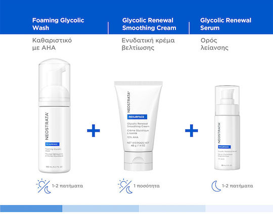Neostrata Resurface Glycolic with Strong AHA Composition Foam Cleansing Face 125ml