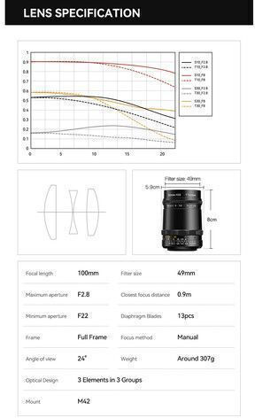 TTArtisan Full Frame Camera Lens 40mm F/2.8 Telephoto for Leica M42 Mount Black