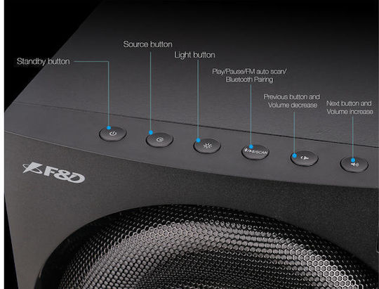Fenda F770X 2.1 Wireless Speakers with RGB and Bluetooth 76W Black