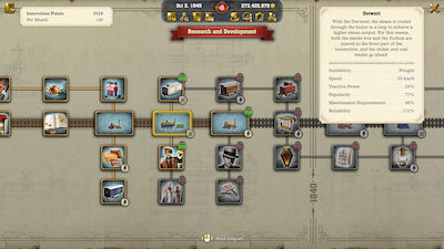 Railway Empire 2 Switch-Spiel