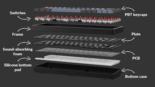 Keychron Pro Qmk Via K6P-J1 Kabelloses Gaming-Technik Tastatur 65% mit Benutzerdefinierten Rot Schaltern und RGB-Beleuchtung (Englisch US)