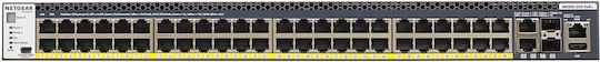 NetGear M4300-52G-PoE+ 1000W Managed L3 PoE+ Switch with 48 Gigabit (1Gbps) Ethernet Ports and 2 SFP Ports