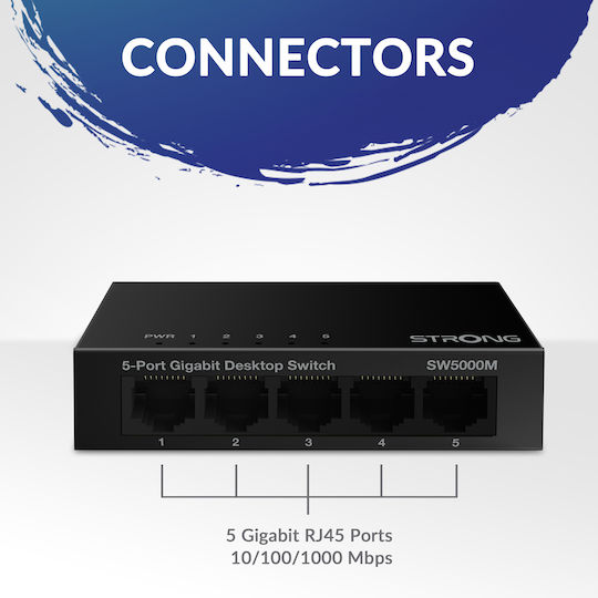 Strong SW 5000M Unverwaltet L2 Switch mit 5 Ports Gigabit (1Gbps) Ethernet