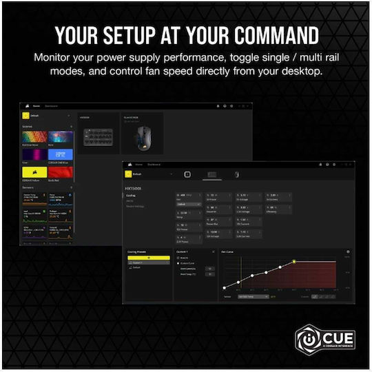 Corsair HXi Series HX1500i 1500W Black Computer Power Supply Full Modular 80 Plus Platinum