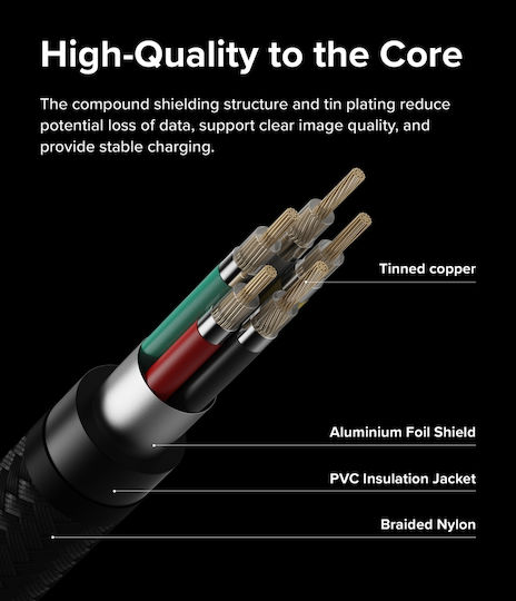 Ringke USB 2.0 Cable USB-C male - USB-C 60W PD Μαύρο 0.5m