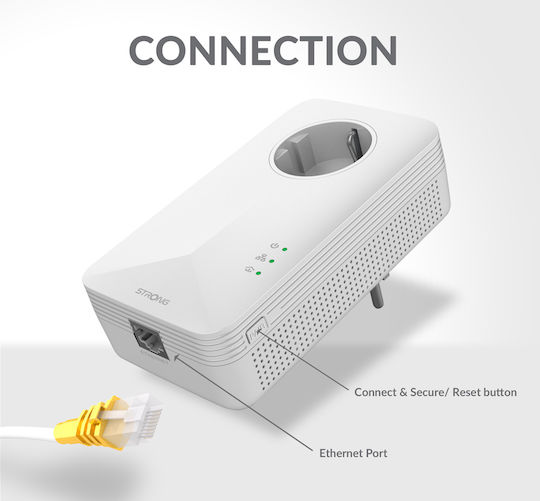 Strong Powerline 1000 V2 KIT Двойно за Жична Връзка с Пренос на електрозахранване Гнездо и Порт Гигабитов Ethernet