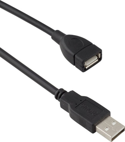 IEC C13 - IEC C14 Cable 1.5m Μαύρο 18085