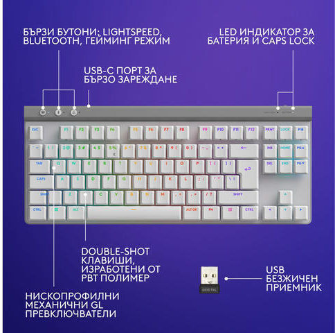 Logitech G515 Lightspeed Wireless Gaming Mechanical Keyboard Tenkeyless with GL Tactile switches and RGB lighting (English US) White