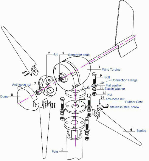 Wind Turbine with 400W Rated Power