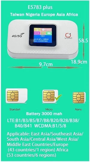 E5783 Plus Ασύρματο 4G Φορητό Hotspot Wi‑Fi 4