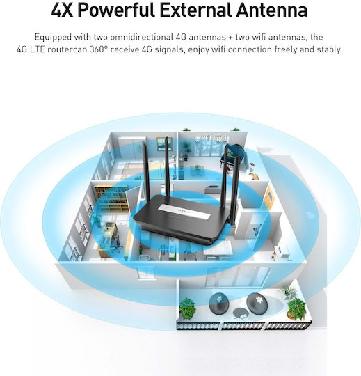 EDUP EP-N7503AC Безжичен 4G с 2 Порта Ethernet