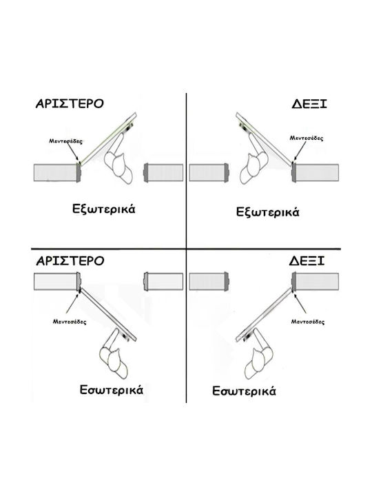 Best Design Πόμολο WC με Ροζέτα 86 030567 Ζεύγος με Επιστόμιο Μαύρο Ματ Ματ