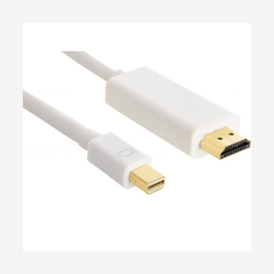 Cable mini DisplayPort male - mini DisplayPort male 1.5m (18218)