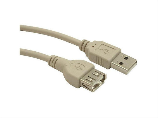 Gembird USB 2.0 Cable USB-A male - USB-A female Λευκό 0.75m CC-USB2-AMAF-75CM/300