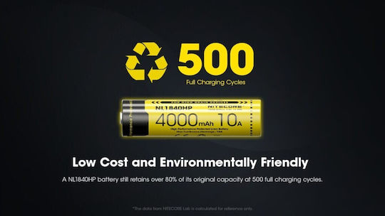 NiteCore Επαναφορτιζόμενη Μπαταρία 18650 4000mAh 3.6V 1τμχ