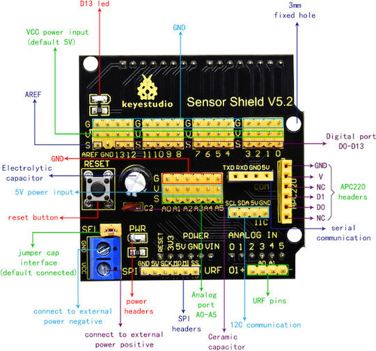 Keyestudio Sensor V5 Schild für Arduino