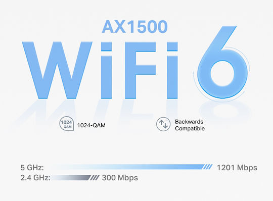 TP-LINK Deco X10 v1 WiFi Mesh Network Access Point Wi‑Fi 6 Dual Band (2.4 & 5GHz) σε Διπλό Kit Λευκό