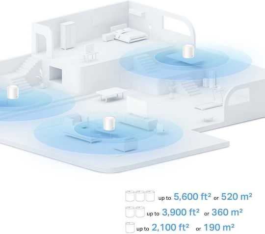 TP-LINK Deco X10 v1 WiFi Mesh Network Access Point Wi‑Fi 6 Dual Band (2.4 & 5GHz) σε Διπλό Kit Λευκό