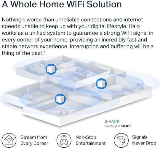 Mercusys Halo H60X v1 WiFi Mesh Network Access Point Wi‑Fi 6 Dual Band (2.4 & 5GHz) in Triple KIt White