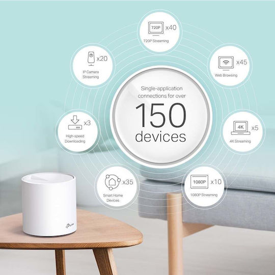 TP-LINK Deco X60 v3.20 Access Point with Mesh Wi‑Fi 6 Dual Band (2.4 & 5GHz) Single Kit