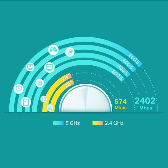 TP-LINK Deco X60 v3.20 Access Point with Mesh Wi‑Fi 6 Dual Band (2.4 & 5GHz) Single Kit