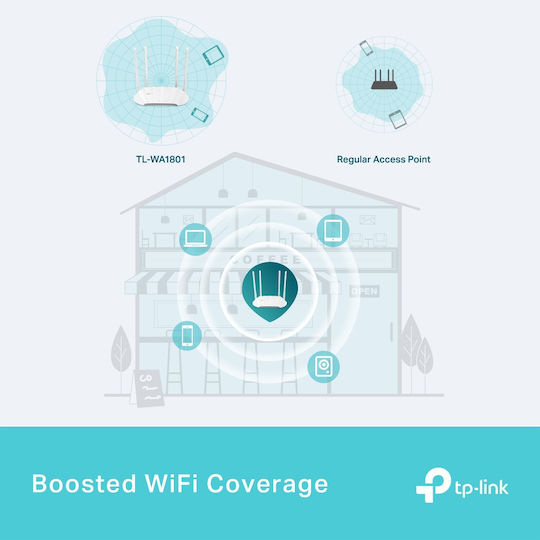 TP-LINK TL-WA1801 v1 Access Point Wi‑Fi 6 Dual Band (2.4 & 5GHz)