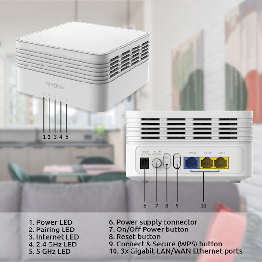 Strong AX3000 WiFi Mesh Network Access Point Wi‑Fi 6 Dual Band (2.4 & 5GHz) σε Διπλό Kit