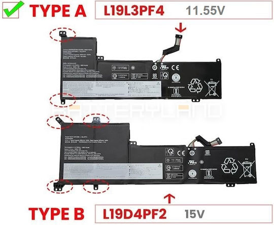 Lenovo Γνήσια Μπαταρία για IdeaPad Lenovo IdeaPad 3-17ARE05, 3-17ADA05, 3-17IIL05, V17-IIL