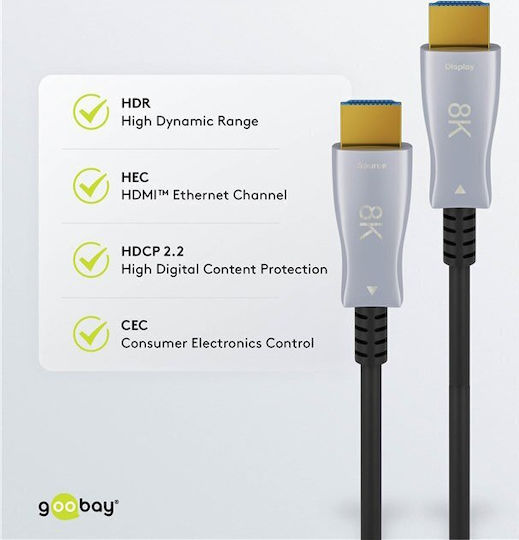 Goobay HDMI 2.1 Ultra High Speed 48Gbps 4K 120Hz HDR VRR Kabel HDMI-Stecker - HDMI-Stecker 10m Schwarz