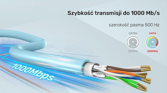 Unitek S/FTP Cat.6a (Gigabit) Network Cable Ethernet Without Terminated 305m Gray
