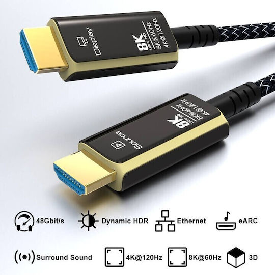 PremiumCord HDMI 2.1 Ultra High Speed 48Gbps 4K 120Hz HDR VRR Kabel HDMI-Stecker - HDMI-Stecker 20m Schwarz
