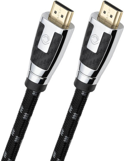 Oehlbach XXL Carb Connect MKII Geflochten Kabel HDMI-Stecker - HDMI-Stecker 1.7m Schwarz